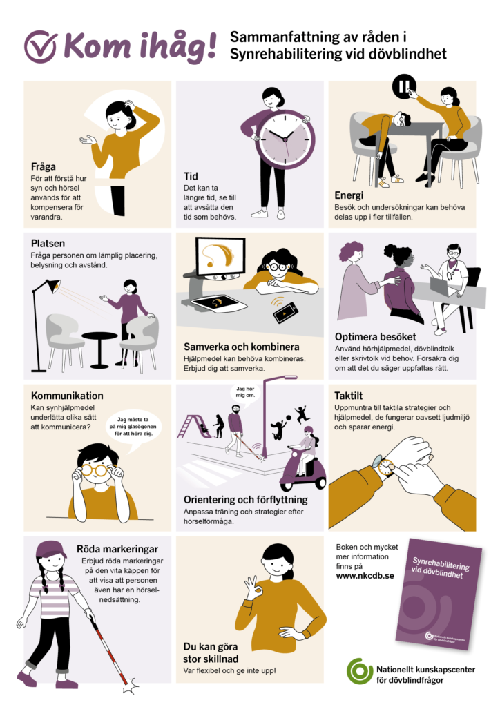 Framsida på affischen "Kom ihåg! Sammanfattning av råden i Synrehabilitering vid dövblindhet"