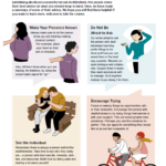 Framsida på guiden "Advice on Supporting People with Acquired Deafblindness"