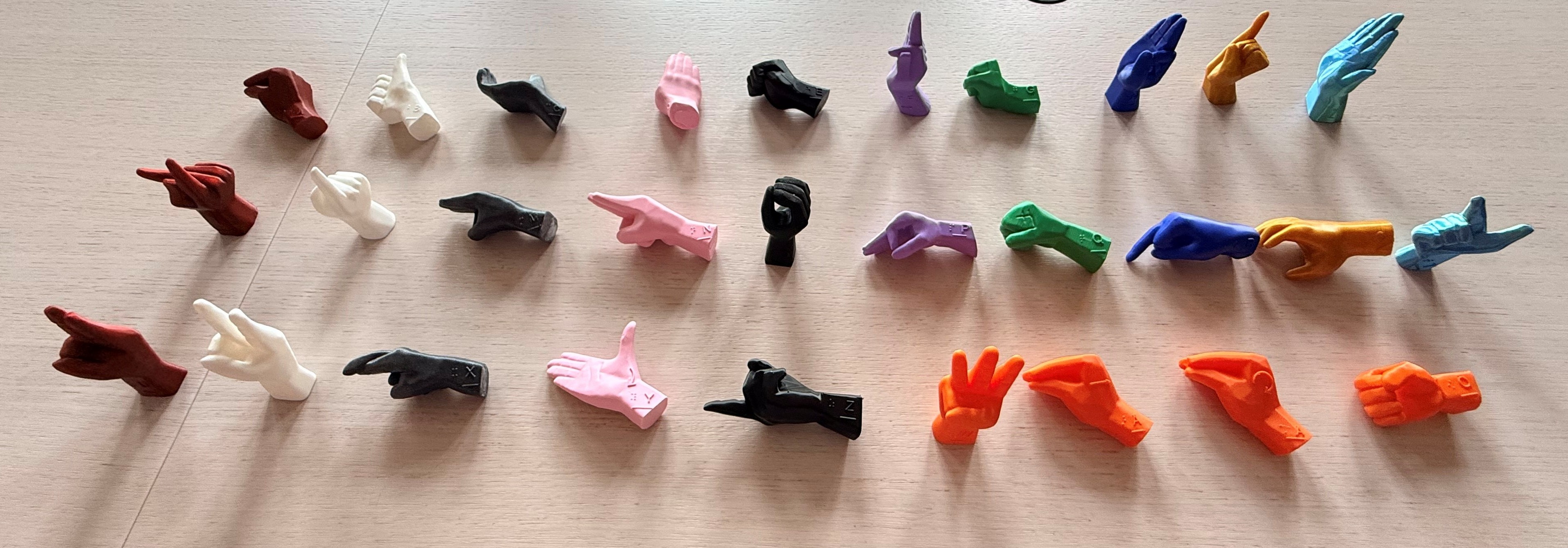 Handalfabetet utskrivet i olika färger. A, K och U är glittrigt mörkröda. B, L och V är rosa. På samma sätt har de andra som hänger ihop samma färg. W, Å, Ä och Ö är orangea. 